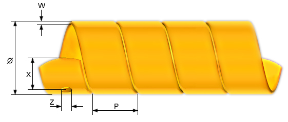 Spiral measurem 2